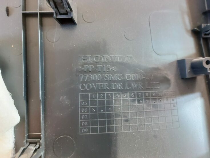 Mērinstrumentu paneļa apdare (zem stūres) priekš HONDA CIVIC 2006
